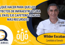 ¿QUÉ HACER PARA QUE LOS PROYECTOS DE INFRAESTRUCTURA VIAL EN EL EJE CAFETERO TENGAN MÁS RECURSOS?